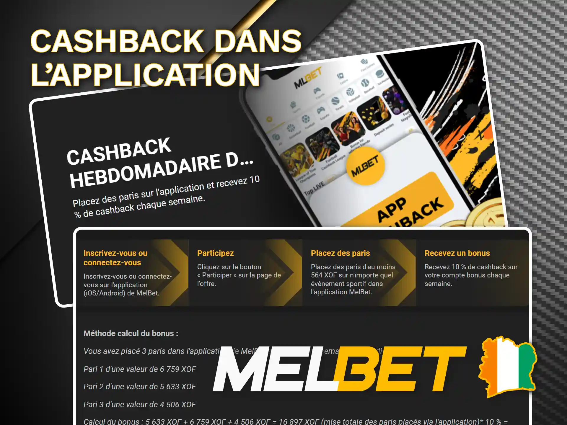 Profitez d'une remise hebdomadaire sur les paris de l'application Melbet.